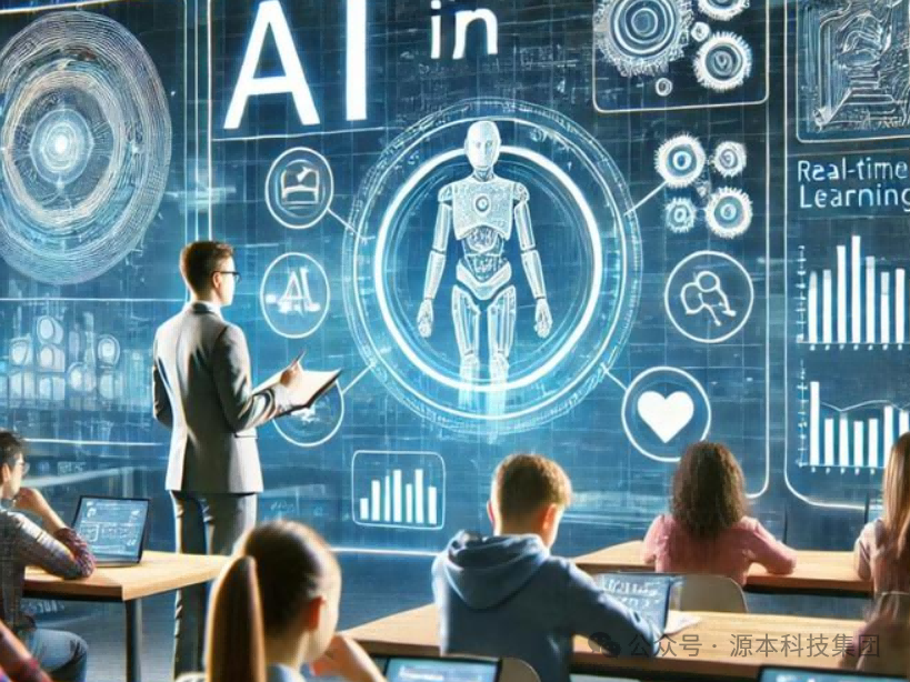 艾弗森贝博ballbet官网科技-本科生掌握大数据、云原生、AI-竞赛保研求职的“超车秘籍”来了！